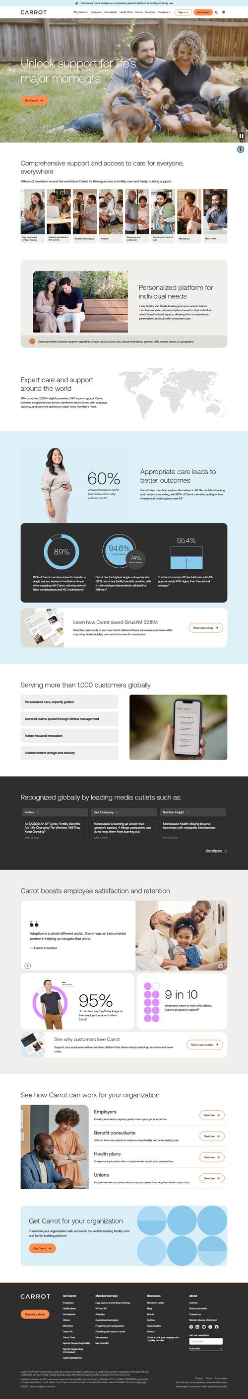 Carrot Fertility landing page