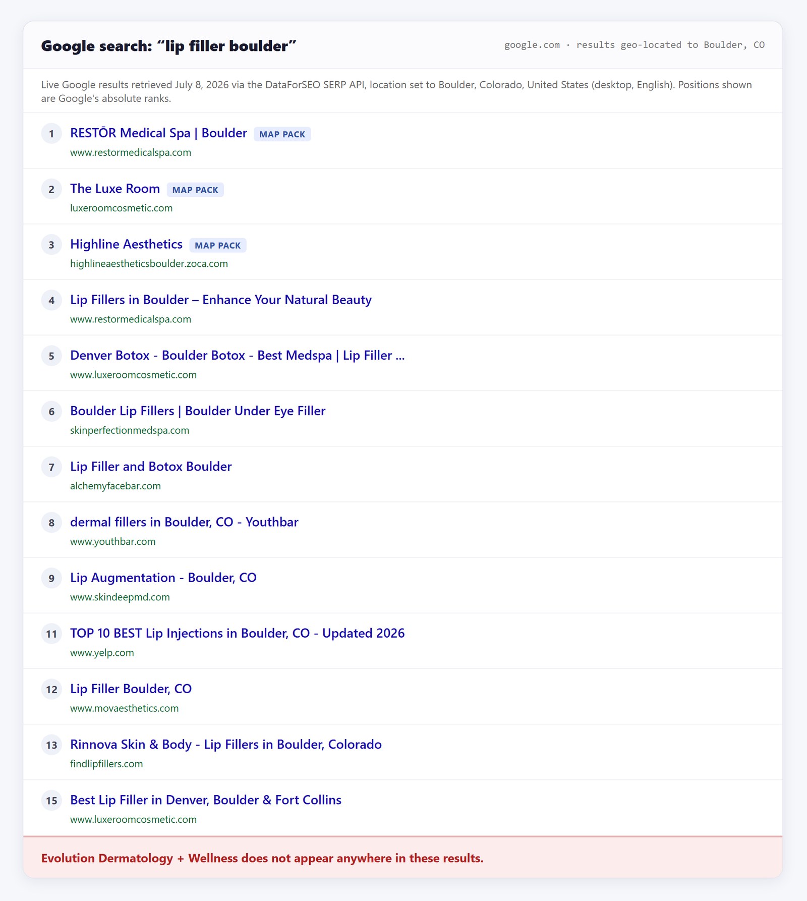 Google results for lip filler boulder with Evolution absent
