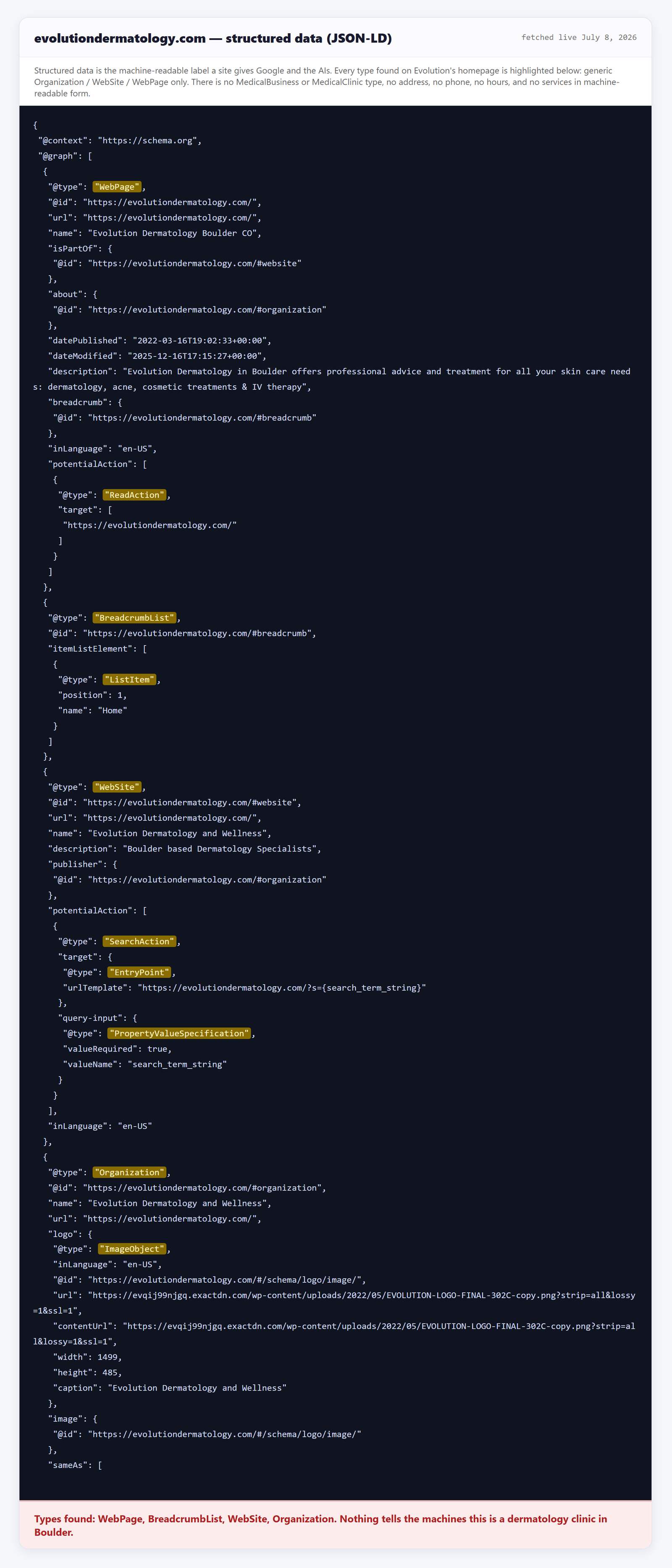 The complete structured data found on Evolution's homepage, showing only generic Organization and WebSite types