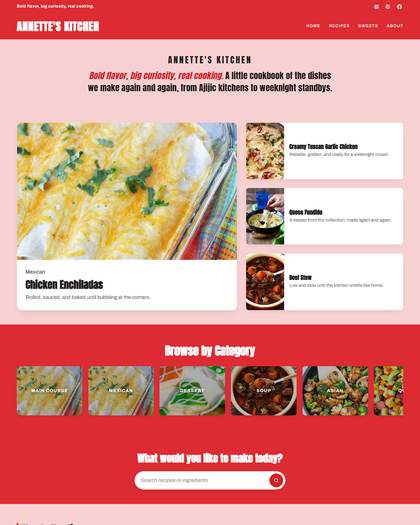 Top of the Andrew Zimmern style page