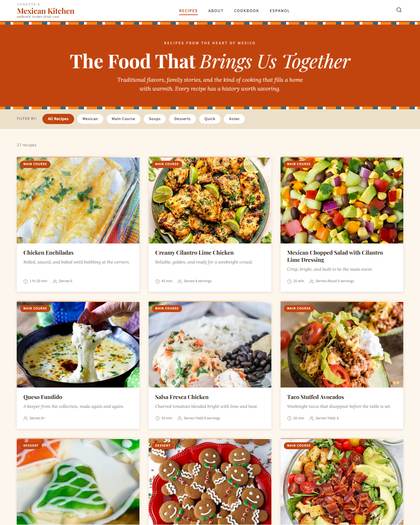 Top of the Mexico in My Kitchen style page