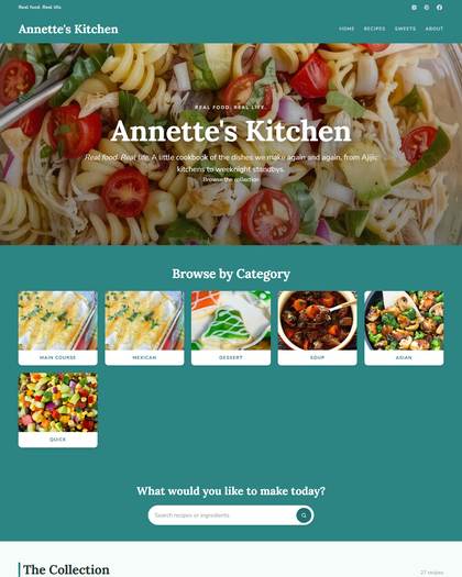 Top of the That Which Nourishes style page