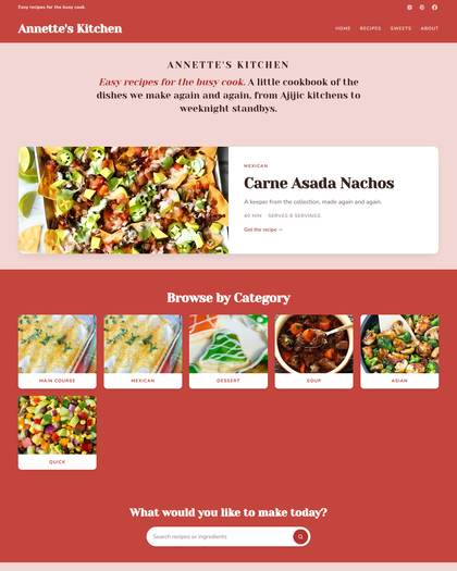 Top of the The Country Cook style page