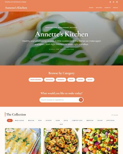 Top of the The Defined Dish style page