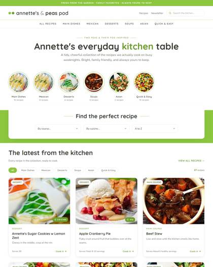 Top of the Two Peas and Their Pod style page
